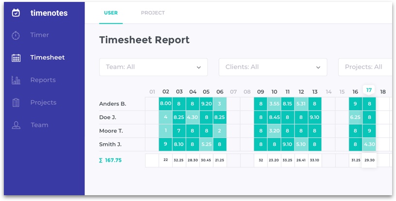 Timesheet displaying time logs in Timenotes time tracking app