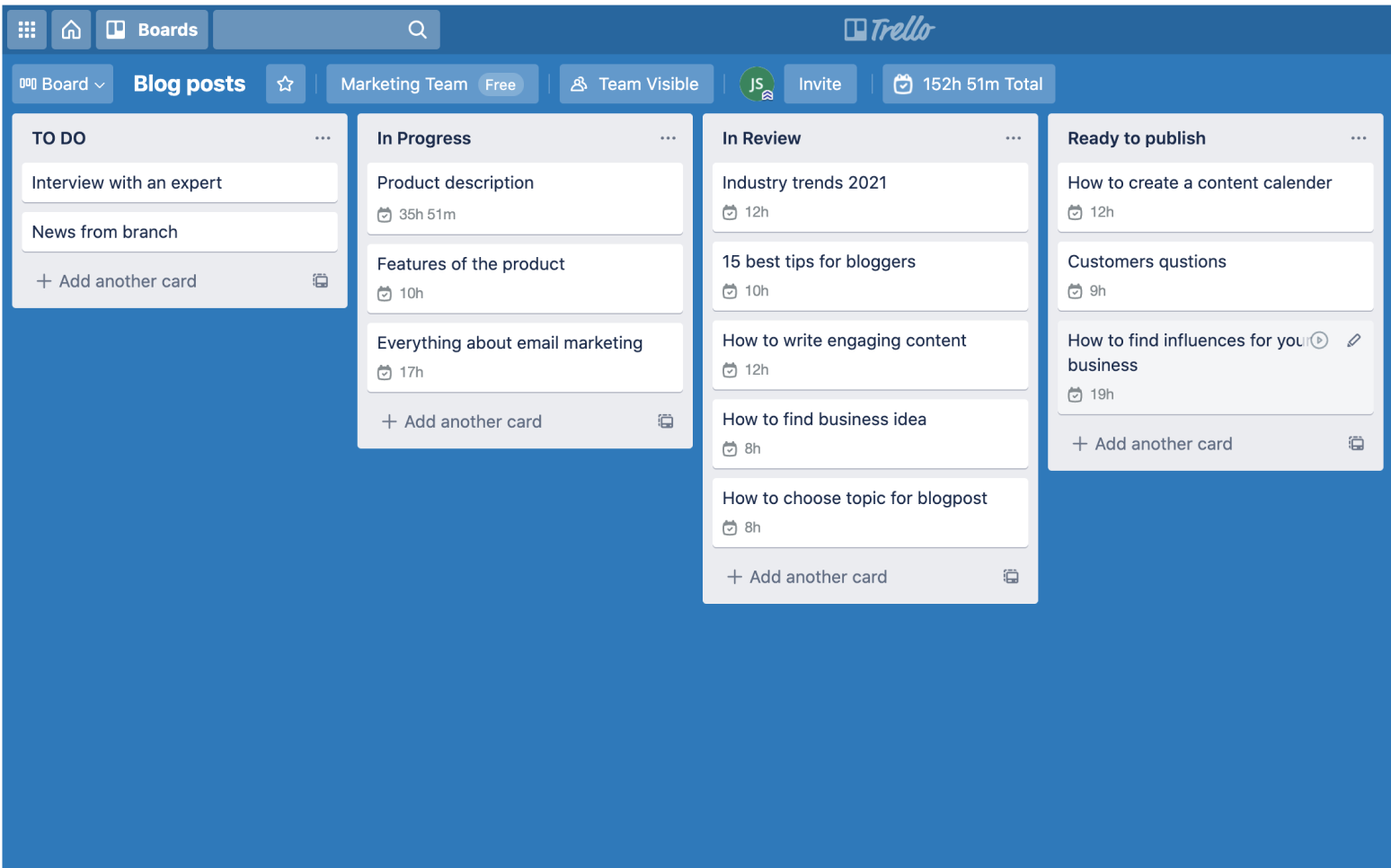 Projects time tracking in Trello